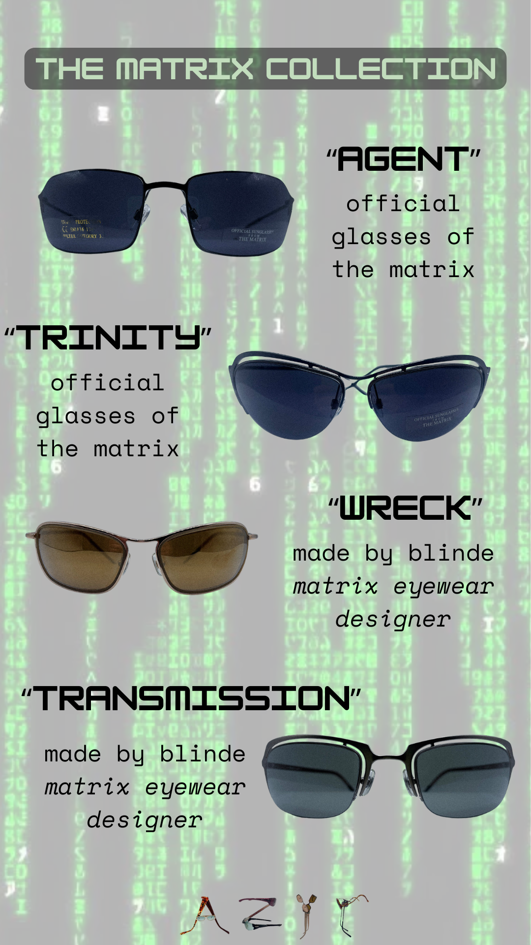 The Matrix Collection Bundle